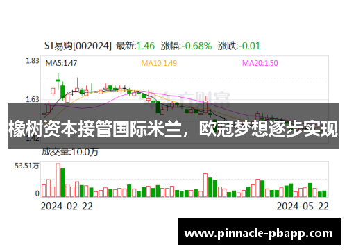 橡树资本接管国际米兰，欧冠梦想逐步实现