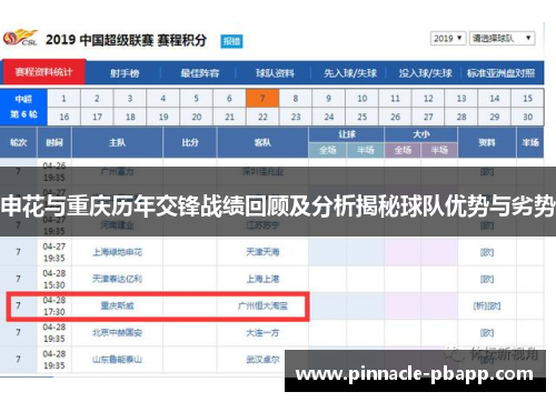 申花与重庆历年交锋战绩回顾及分析揭秘球队优势与劣势